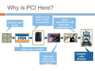 Presentation Pci-dss compliance on the cloud | PPTX