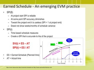 Earned Schedule - An emerging EVM practice
• SPI($)
– At project start SPI is reliable
– At some point SPI accuracy diminishes
– Toward the project end it is useless (SPI = 1 at project end)
– Doest not show weeks/months of schedule variance
• SPI(t)
– Time based schedule measures
– Create a SPI that is accurate to the of the project
SV(t) = ES – AT
SPI(t) = ES / AT
• ES = Earned Schedule (Planned time)
• AT = Actual time
See more resources about earned schedule at http://www.earnedschedule.com
 