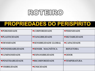 POROSIDADE CORPOREIDADE PERENIDADE
PLASTICIDADE TANGIBILIDADE MUTABILIDADE
DENSIDADE SENSIBILIDADE GLOBAL CAPACIDADE
PONDERABILIDADE SENSIB. MAGNÉTICA REFLETORA
LUMINOSIDADE EXPANSIBILIDADE ODOR
PENETRABILIDADE BICORPOREIDADE TEMPERATURA
VISIBILIDADE UNICIDADE
 