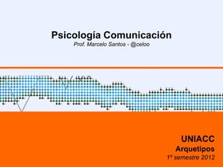 Psicología Comunicación
    Prof. Marcelo Santos - @celoo




                                        UNIACC
                                       Arquetipos
                                    1º semestre 2012
 
