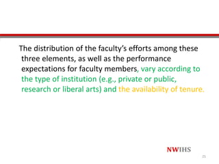 The distribution of the faculty’s efforts among these
three elements, as well as the performance
expectations for faculty members, vary according to
the type of institution (e.g., private or public,
research or liberal arts) and the availability of tenure.
25
 