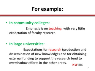 For example:
• In community colleges:
Emphasis is on teaching, with very little
expectation of faculty research
• In large universities:
Expectations for research (production and
dissemination of new knowledge) and for obtaining
external funding to support the research tend to
overshadow efforts in the other areas.
26
 