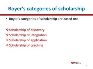 Boyer’s categories of scholarship
• Boyer’s categories of scholarship are based on:
Scholarship of discovery
Scholarship of integration
Scholarship of application
Scholarship of teaching
29
 