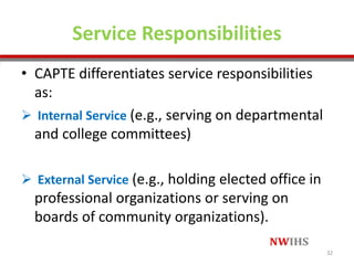 Service Responsibilities
• CAPTE differentiates service responsibilities
as:
 Internal Service (e.g., serving on departmental
and college committees)
 External Service (e.g., holding elected office in
professional organizations or serving on
boards of community organizations).
32
 