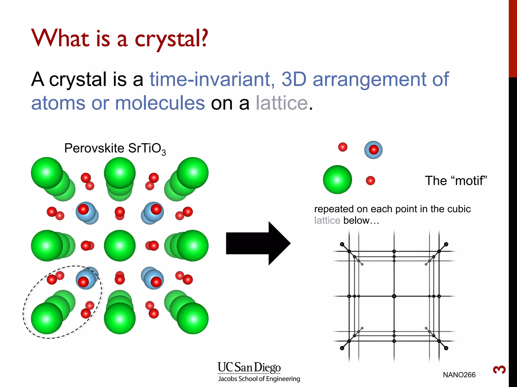 What is a crystal?
A crystal is a time-invariant, 3D arrangement of
atoms or molecules on a lattice.
NANO266
Perovskite SrTiO3
The “motif”
repeated on each point in the cubic
lattice below…
3
 