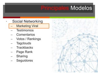 Principales Modelos
• Social Networking
– Marketing Viral
– Testimonios
– Comentarios
– Votos / Rankings
– Tagclouds
– Trackbacks
– Page Rank
– Sharing
– Seguidores
 