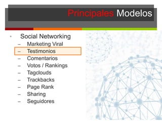 Principales Modelos
• Social Networking
– Marketing Viral
– Testimonios
– Comentarios
– Votos / Rankings
– Tagclouds
– Trackbacks
– Page Rank
– Sharing
– Seguidores
 