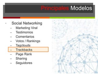 Principales Modelos
• Social Networking
– Marketing Viral
– Testimonios
– Comentarios
– Votos / Rankings
– Tagclouds
– Trackbacks
– Page Rank
– Sharing
– Seguidores
 