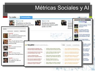Métricas Sociales y AI
 