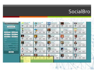 SocialBro
 