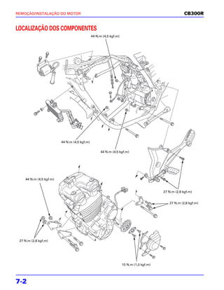 REMOÇÃO/INSTALAÇÃO DO MOTOR                                                                          CB300R


LOCALIZAÇÃO DOS COMPONENTES
                                              44 N.m (4,5 kgf.m)




                         44 N.m (4,5 kgf.m)

                                                    44 N.m (4,5 kgf.m)




    44 N.m (4,5 kgf.m)


                                                                                        27 N.m (2,8 kgf.m)


                                                                                           27 N.m (2,8 kgf.m)




 27 N.m (2,8 kgf.m)




                                                                   10 N.m (1,0 kgf.m)




7-2
 