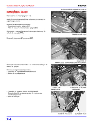 REMOÇÃO/INSTALAÇÃO DO MOTOR                                                                    CB300R
                                                                            MANGUEIRA DE SUPRIMENTO DE AR

REMOÇÃO DO MOTOR
Drene o óleo do motor (página 4-11).

Apóie firmemente a motocicleta, utilizando um macaco ou
suporte equivalente.

Remova os seguintes componentes:
– Corpo do acelerador (página 6-41)
– Tubo de escapamento/silencioso (página 3-9)

Desconecte a mangueira de suprimento de ar da tampa da
válvula de inspeção PAIR.
                                                                                         TAMPA DA VÁLVULA

Desacople o conector 2P do sensor EOT.




                                                                                              CONECTOR 2P
                                                                   PARAFUSOS    BOBINA DE IGNIÇÃO/SUPORTE
Desacople o supressor de ruídos e os conectores da fiação da
bobina de ignição.

Remova os seguintes componentes:
– Parafusos do suporte da bobina de ignição
– Bobina de ignição/suporte




                                                                 CONECTOR             SUPRESSOR DE RUÍDOS
                                                               PARAFUSOS                 PRESILHAS
– Parafusos da conexão inferior do duto de óleo
– Dutos de óleo (da tampa da carcaça do motor e das
  presilhas do chassi)
– Anéis de vedação




                                                                      ANÉIS DE VEDAÇÃO      DUTOS DE ÓLEO



7-4
 
