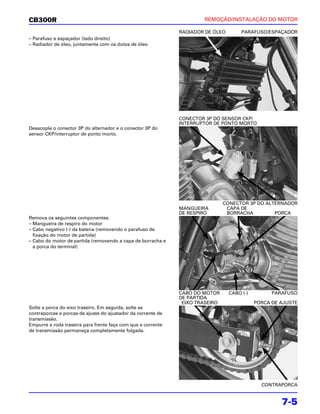 CB300R                                                                REMOÇÃO/INSTALAÇÃO DO MOTOR

                                                              RADIADOR DE ÓLEO        PARAFUSO/ESPAÇADOR
– Parafuso e espaçador (lado direito)
– Radiador de óleo, juntamente com os dutos de óleo




                                                              CONECTOR 3P DO SENSOR CKP/
                                                              INTERRUPTOR DE PONTO MORTO
Desacople o conector 3P do alternador e o conector 3P do
sensor CKP/interruptor de ponto morto.




                                                                               CONECTOR 3P DO ALTERNADOR
                                                              MANGUEIRA         CAPA DE
                                                              DE RESPIRO        BORRACHA         PORCA
Remova os seguintes componentes:
– Mangueira de respiro do motor
– Cabo negativo (-) da bateria (removendo o parafuso de
  fixação do motor de partida)
– Cabo do motor de partida (removendo a capa de borracha e
  a porca do terminal)




                                                              CABO DO MOTOR      CABO (-)         PARAFUSO
                                                              DE PARTIDA
                                                               EIXO TRASEIRO                PORCA DE AJUSTE
Solte a porca do eixo traseiro. Em seguida, solte as
contraporcas e porcas de ajuste do ajustador da corrente de
transmissão.
Empurre a roda traseira para frente faça com que a corrente
de transmissão permaneça completamente folgada.




                                                                                              CONTRAPORCA


                                                                                                     7-5
 
