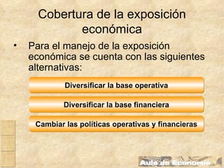 Cobertura  de la exposición económica Para el manejo de la exposición económica se cuenta con las siguientes alternativas: Diversificar la base financiera Cambiar las políticas operativas y financieras Diversificar la base operativa 
