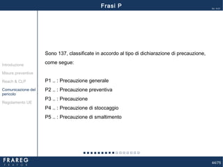 44/75
Ed. 14.01
Sono 137, classificate in accordo al tipo di dichiarazione di precauzione,
come segue:
P1 .. : Precauzione generale
P2 .. : Precauzione preventiva
P3 .. : Precauzione 
P4 .. : Precauzione di stoccaggio
P5 .. : Precauzione di smaltimento
Frasi P
Misure preventive
Introduzione
Comunicazione del
pericolo
Reach & CLP
Regolamento UE
 