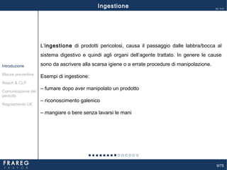 9/75
Ed. 14.01
L’ingestione di prodotti pericolosi, causa il passaggio dalle labbra/bocca al
sistema digestivo e quindi agli organi dell’agente trattato. In genere le cause
sono da ascrivere alla scarsa igiene o a errate procedure di manipolazione.
Esempi di ingestione:
‒ fumare dopo aver manipolato un prodotto
‒ riconoscimento galenico
‒ mangiare o bere senza lavarsi le mani
Misure preventive
Introduzione
Comunicazione del
pericolo
Reach & CLP
Regolamento UE
Ingestione
 