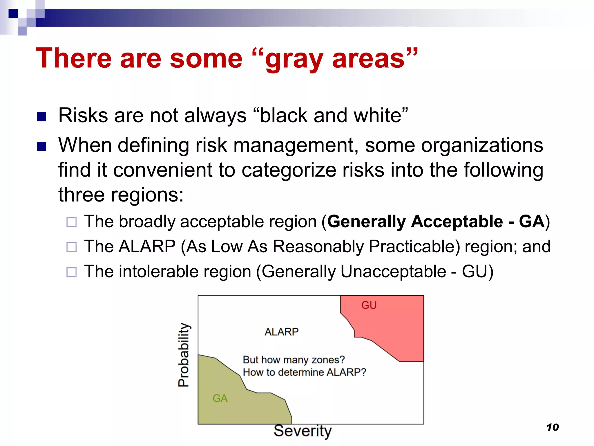 There are some “gray areas”
 Risks are not always “black and white”
 When defining risk management, some organizations
find it convenient to categorize risks into the following
three regions:
 The broadly acceptable region (Generally Acceptable - GA)
 The ALARP (As Low As Reasonably Practicable) region; and
 The intolerable region (Generally Unacceptable - GU)
© Weedige S. Sanjeewa 10
 