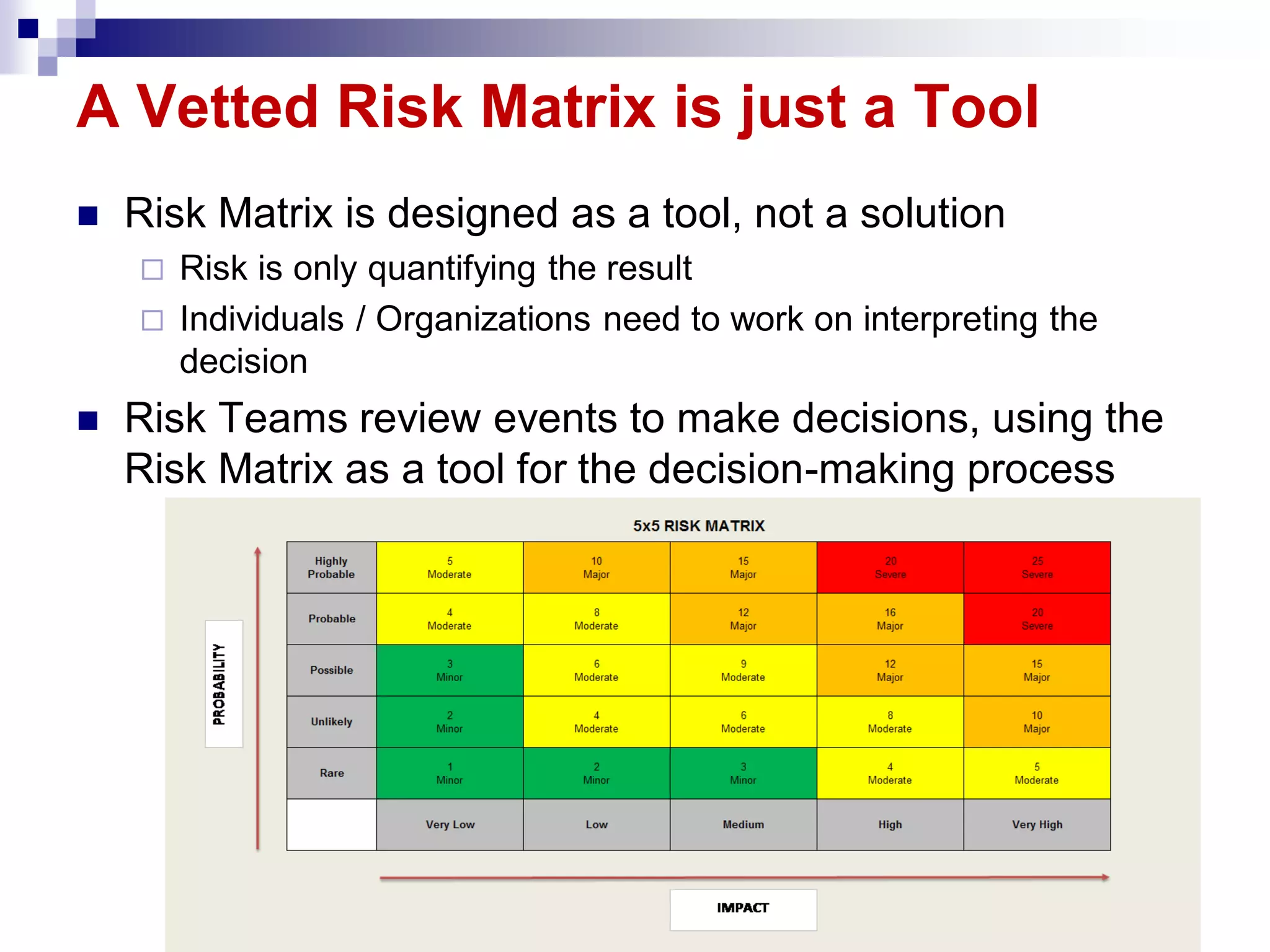 A Vetted Risk Matrix is just a Tool
 Risk Matrix is designed as a tool, not a solution
 Risk is only quantifying the result
 Individuals / Organizations need to work on interpreting the
decision
 Risk Teams review events to make decisions, using the
Risk Matrix as a tool for the decision-making process
© Weedige S. Sanjeewa 12
 