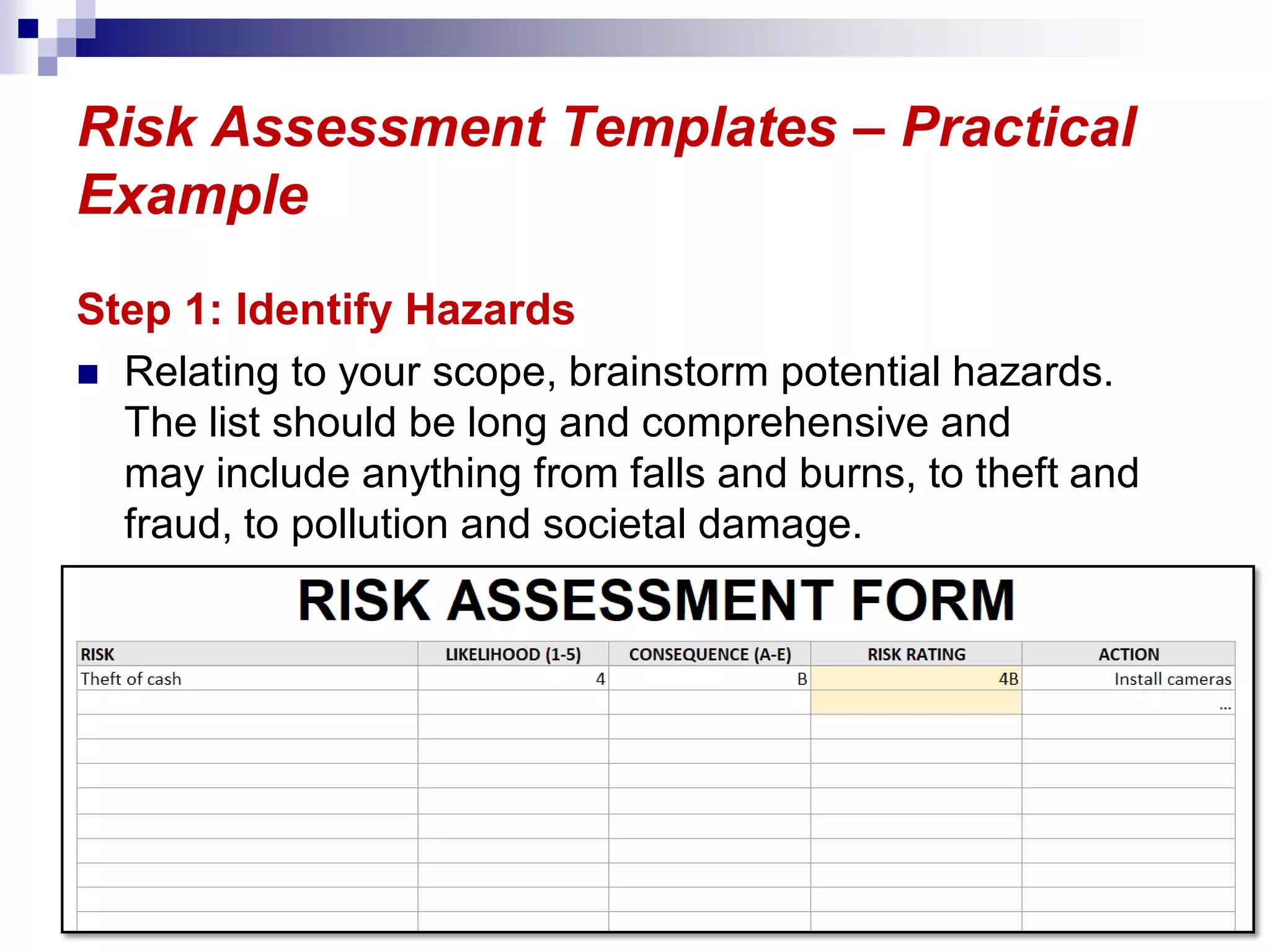 Risk Assessment Templates – Practical
Example
Step 1: Identify Hazards
 Relating to your scope, brainstorm potential hazards.
The list should be long and comprehensive and
may include anything from falls and burns, to theft and
fraud, to pollution and societal damage.
© Weedige S. Sanjeewa 18
 