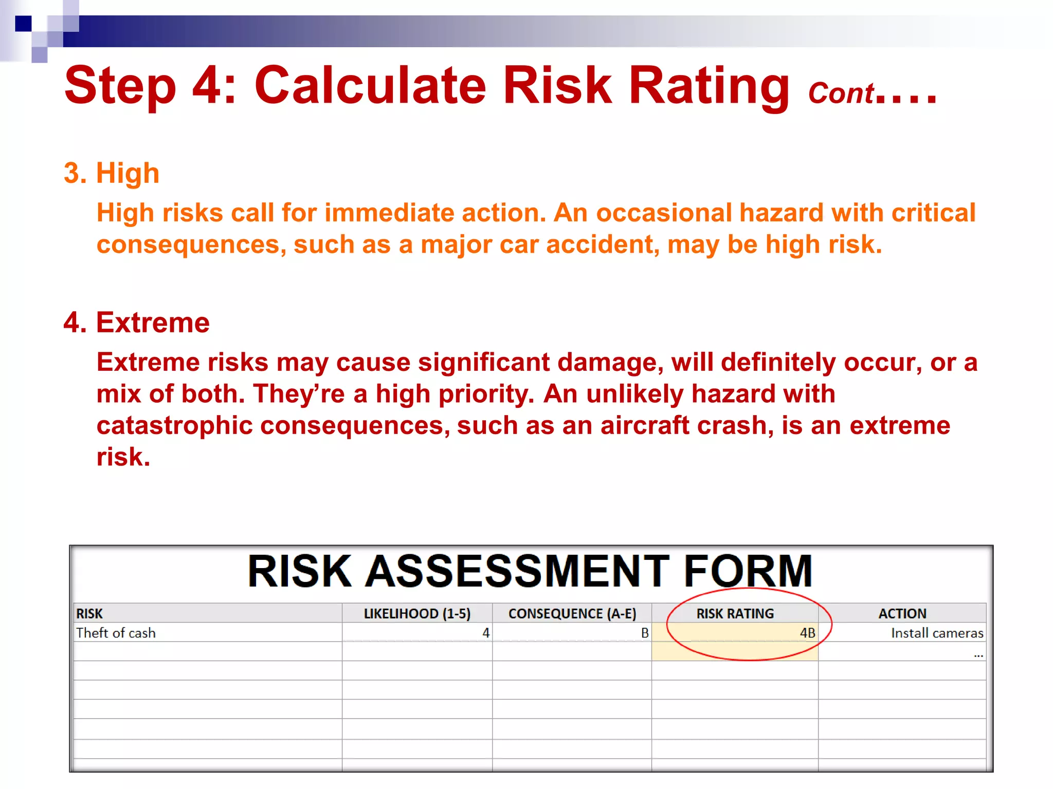 3. High
High risks call for immediate action. An occasional hazard with critical
consequences, such as a major car accident, may be high risk.
4. Extreme
Extreme risks may cause significant damage, will definitely occur, or a
mix of both. They’re a high priority. An unlikely hazard with
catastrophic consequences, such as an aircraft crash, is an extreme
risk.
© Weedige S. Sanjeewa 23
Step 4: Calculate Risk Rating Cont.…
 