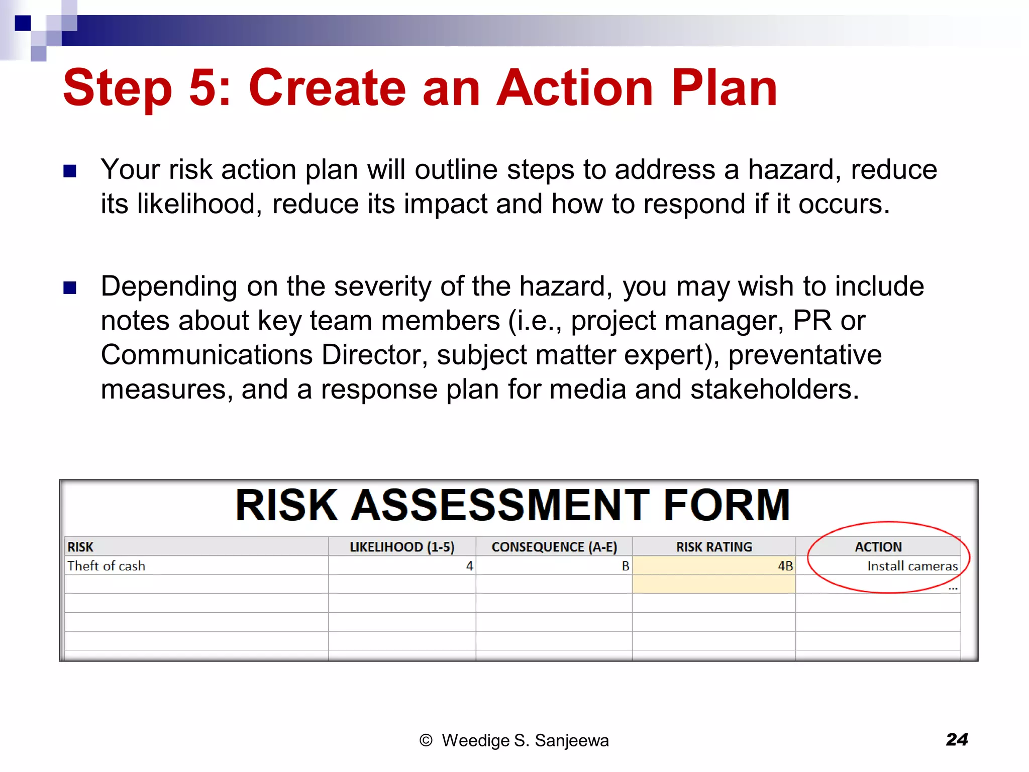 Step 5: Create an Action Plan
 Your risk action plan will outline steps to address a hazard, reduce
its likelihood, reduce its impact and how to respond if it occurs.
 Depending on the severity of the hazard, you may wish to include
notes about key team members (i.e., project manager, PR or
Communications Director, subject matter expert), preventative
measures, and a response plan for media and stakeholders.
© Weedige S. Sanjeewa 24
 