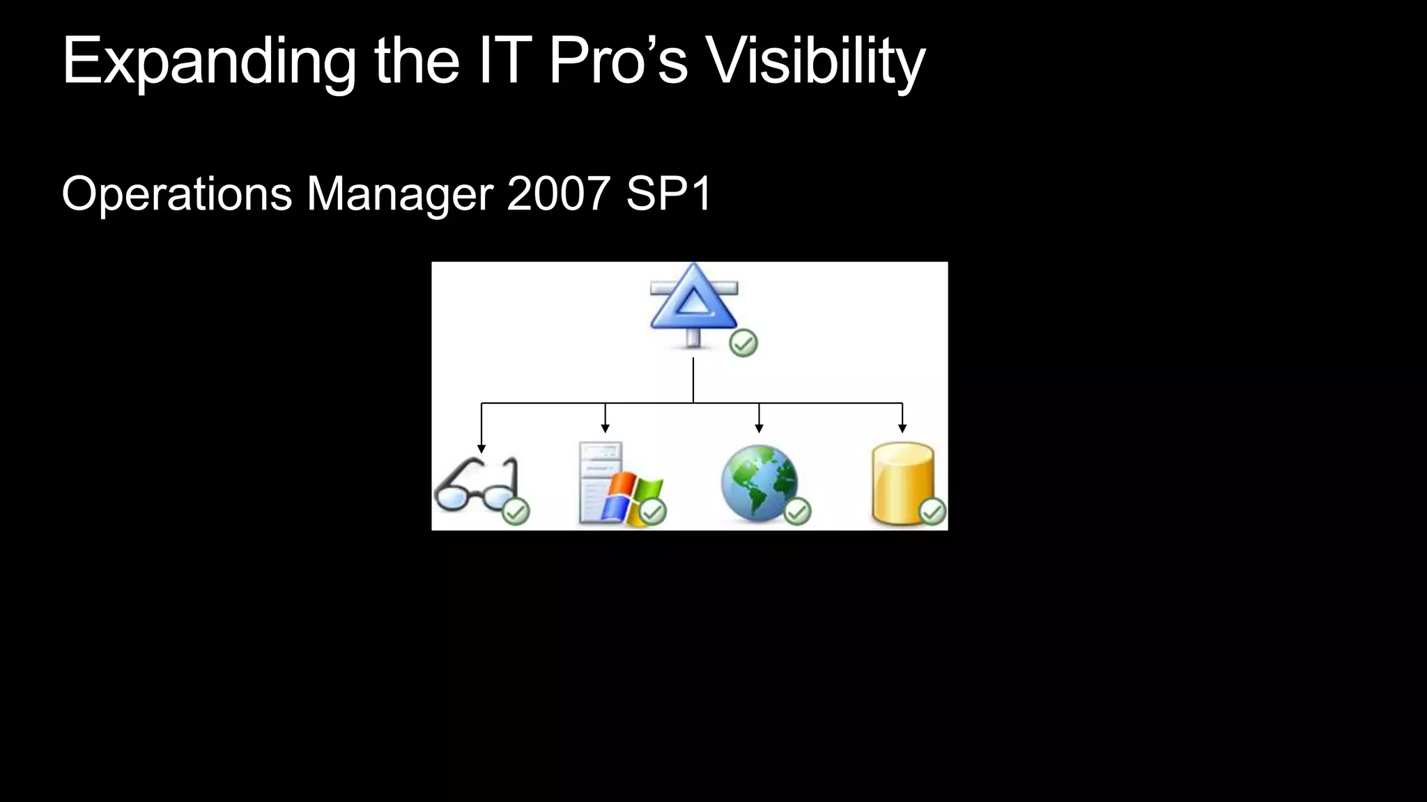 Expanding the IT Pro’s VisibilityOperations Manager 2007 SP1
