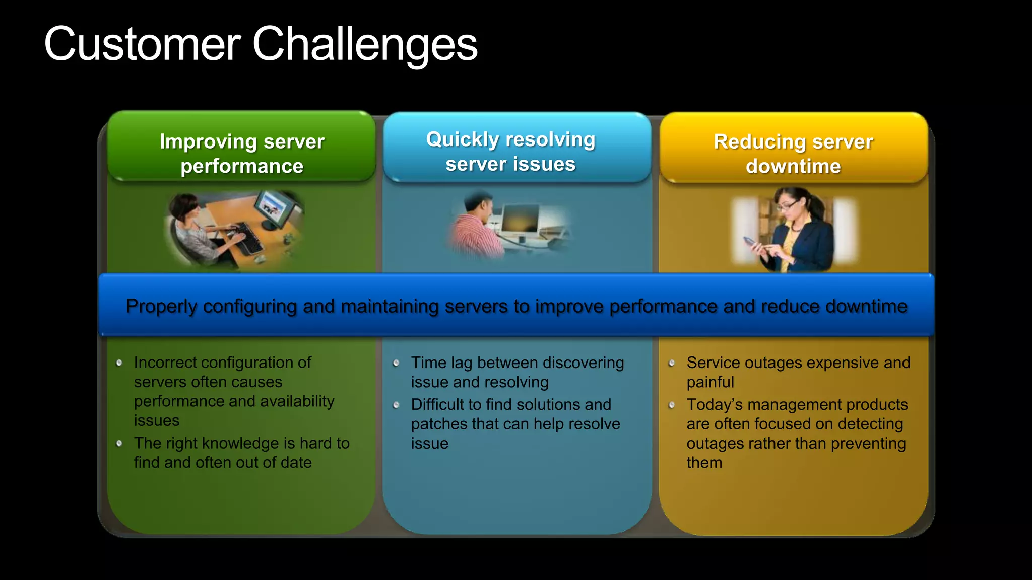 Customer ChallengesQuickly resolving server issuesImproving server performanceReducing server downtimeProperly configuring and maintaining servers to improve performance and reduce downtimeIncorrect configuration of servers often causes performance and availability issuesThe right knowledge is hard to find and often out of dateTime lag between discovering issue and resolving Difficult to find solutions and patches that can help resolve issueService outages expensive and painfulToday’s management products are often focused on detecting outages rather than preventing them