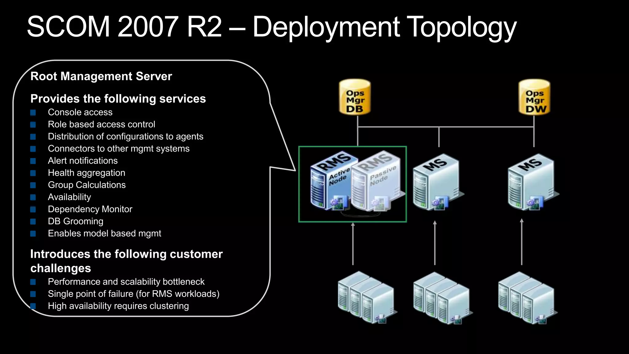 SCOM 2007 R2 – Deployment TopologyRoot Management ServerProvides the following servicesConsole accessRole based access controlDistribution of configurations to agentsConnectors to other mgmt systemsAlert notificationsHealth aggregationGroup CalculationsAvailabilityDependency MonitorDB GroomingEnables model based mgmtIntroduces the following customer challengesPerformance and scalability bottleneckSingle point of failure (for RMS workloads) High availability requires clustering