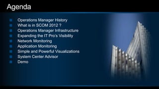 AgendaOperations Manager HistoryWhat is in SCOM 2012 ?Operations Manager InfrastructureExpanding the IT Pro’s VisibilityNetwork MonitoringApplication MonitoringSimple and Powerful VisualizationsSystem Center AdvisorDemo