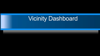 Vicinity Dashboard