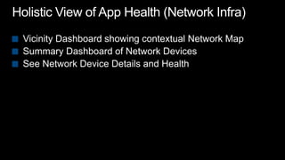 Holistic View of App Health (Network Infra)Vicinity Dashboard showing contextual Network MapSummary Dashboard of Network DevicesSee Network Device Details and Health