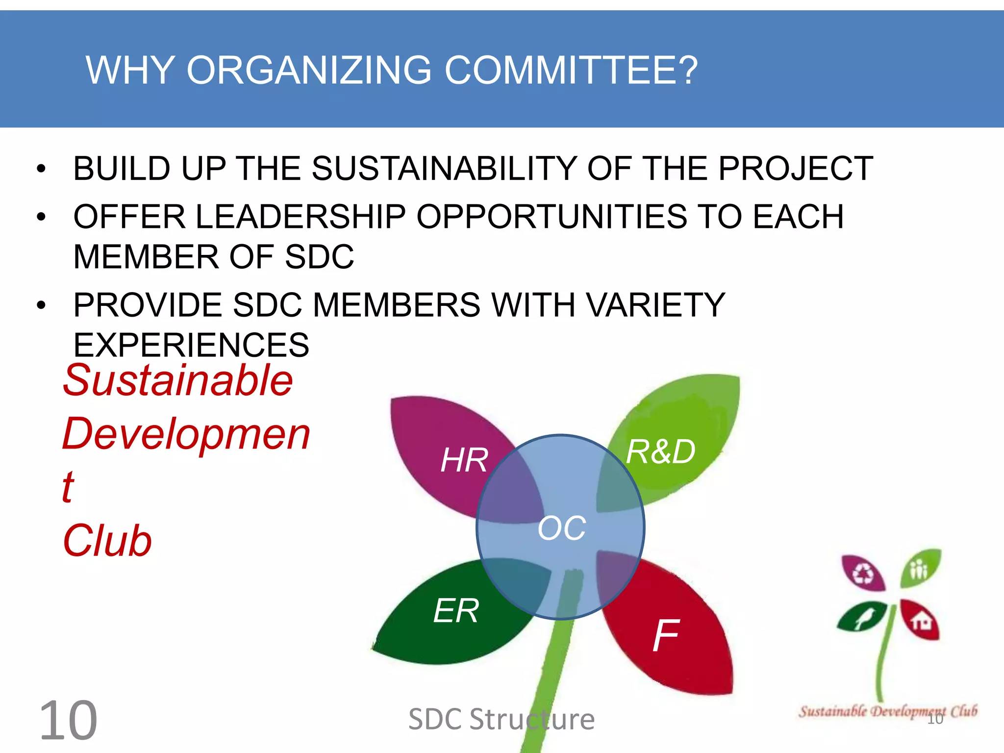 WHY ORGANIZING COMMITTEE?

• BUILD UP THE SUSTAINABILITY OF THE PROJECT
• OFFER LEADERSHIP OPPORTUNITIES TO EACH
  MEMBER OF SDC
• PROVIDE SDC MEMBERS WITH VARIETY
  EXPERIENCES
 Sustainable
 Developmen                        R&D
                     HR
 t
 Club                      OC

                    ER
                                    F
10                 SDC Structure               10
 