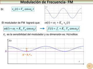 Modulación de Frecuencia- FM
( ) cos
m m m
v t V t


SI:
El modulador de FM logrará que: ( ) ( )
c m
t K v t

 
 
( ) cos
c m m
t K V t

  
  ( ) cos
c f m m
f t f K V t

 
Kf es la sensibilidad del modulador y su dimensión es: Hz/voltios
t
fC
f(t)
f = Kf Vm
t
vm(t)
12
 