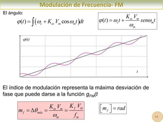 Modulación de Frecuencia- FM
El ángulo:
 
( ) cos
c m m
t K V t dt

  
 
 ( ) m
c m
m
K V
t t sen t

  

 
t
(t)
El índice de modulación representa la máxima desviación de
fase que puede darse a la función gFM(t
f
m rad
  
 
f m
m
f máx
m m
K V
K V
m
f



   
14
 
