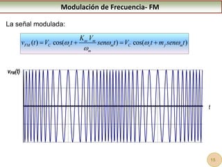 Modulación de Frecuencia- FM
La señal modulada:
vFM(t)
t
( ) cos( ) cos( )
m
FM C c m C c f m
m
K V
v t V t sen t V t m sen t

   

   
15
 