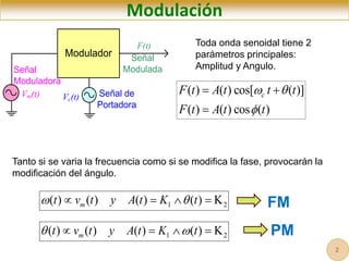 Modulación
Modulador
Señal de
Portadora
F(t)
Señal
Moduladora
Vc(t)
Vm(t)
Señal
Modulada
( ) ( ) cos[ ( )]
( ) ( ) cos ( )
c
F t A t t t
F t A t t
 

 

Toda onda senoidal tiene 2
parámetros principales:
Amplitud y Angulo.
Tanto si se varia la frecuencia como si se modifica la fase, provocarán la
modificación del ángulo.
1 2
( ) ( ) ( ) ( ) K
m
t v t y A t K t
 
    FM
PM
1 2
( ) ( ) ( ) ( ) K
m
t v t y A t K t
 
   
2
 
