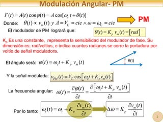 Modulación Angular- PM
( ) ( ) cos ( ) cos[ ( )]
c
F t A t t A t t
  
  
C
( ) ( )
m C
t v t y A V cte cte
  
     
 
( ) ( )
p m
t K v t rad
  
( ) cos ( )
PM C c p m
v t V t K v t

 
 
 
( ) ( )
c p m
t t K v t
 
 
( )
( )
( )
c p m
t K v t
t
t
t t



 
 
  
 
 
Donde:
PM
El modulador de PM logrará que:
El ángulo será:
Y la señal modulada:
La frecuencia angular:
Por lo tanto:
Kp Es una constante, representa la sensibilidad del modulador de fase. Su
dimensión es: rad/voltios, e indica cuantos radianes se corre la portadora por
voltio de señal moduladora.
( )
m
p
v t
K
t


 

( )
( ) m
i c p
v t
t K
t
 

 

(t)
3
 