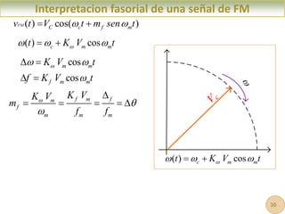 Vc
wc
( ) cos( )
C
C c
v t V t


Interpretacion fasorial de una señal de FM
( ) cos( )
FM
C c f m
v t V t m sen t
 
 
( ) cos
c m m
t K V t

  
 
V
c
cos
m m
K V t

 
 






cos
cos
m m
f m m
K V t
f K V t

 

 
 
f m f
m
f
m m m
K V
K V
m
f f




    
V
c

( ) cos
c m m
t K V t

  
 
30
 