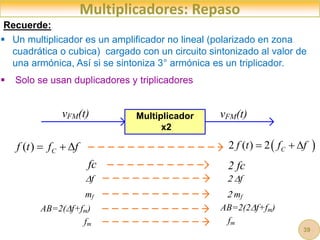 Multiplicadores: Repaso
Recuerde:
 Un multiplicador es un amplificador no lineal (polarizado en zona
cuadrática o cubica) cargado con un circuito sintonizado al valor de
una armónica, Así si se sintoniza 3° armónica es un triplicador.
 Solo se usan duplicadores y triplicadores
39
Multiplicador
x2
f 2 f
fc 2 fc
( ) C
f t f f
    
2 ( ) 2 C
f t f f
  
mf 2 mf
AB=2(f+fm) AB=2(2f+fm)
fm fm
vFM(t) vFM(t)
 