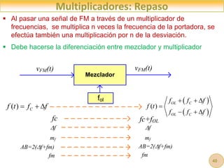 Multiplicadores: Repaso
 Al pasar una señal de FM a través de un multiplicador de
frecuencias, se multiplica n veces la frecuencia de la portadora, se
efectúa también una multiplicación por n de la desviación.
 Debe hacerse la diferenciación entre mezclador y multiplicador
40
Mezclador
f f
fc fc+fOL
( ) C
f t f f
  
mf mf
AB=2(f+fm) AB=2(f+fm)
fm fm
vFM(t) vFM(t)
fol  
 
( )
OL C
OL C
f f f
f t
f f f
  

  
 