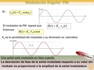 Modulación Angular- PM
( )
m m m
v t V sen t


SI:
Entonces:
Kp es la sensibilidad del modulador y su dimensión es: rad/voltios
( ) p m
t K V sen t
 

t
vm(t)
El modulador de PM logrará que:
t
p m
K V
( )
t
 [rad]
Una señal está modulada en fase cuando:
La desviación de fase de la señal modulada respecto a su valor sin
modular es proporcional a la amplitud de la señal moduladora
( ) ( )
p m
t K v t
 
5
 