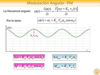 Modulación Angular- PM
8
 
( )
( )
( ) c m
t K v t
t
t
t t




 

 
 
La frecuencia angular:
Por lo tanto: ( ) cos
c p m m m
t K V t
   
 
t
( )
t

p m m
K V 
cos
p m m m
f K V f t

 
máx p m m
K V
 
 
cos
p m m m
K V t
  
 
máx p m m
f K V f
 
 