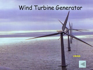 Wind Turbine Generator vanes 