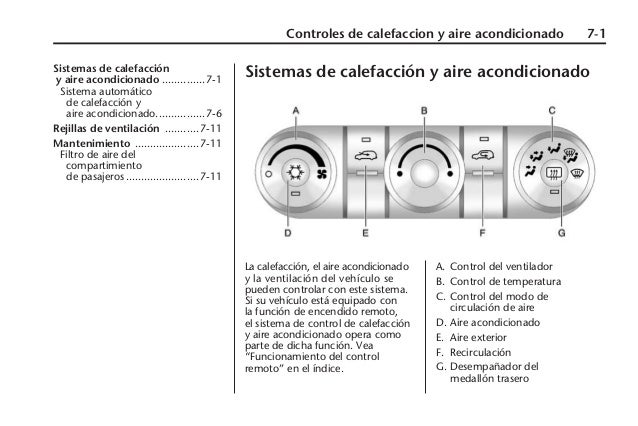 Partes del sistema de calefaccion del automovil pdf