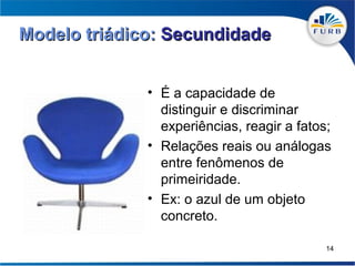 Modelo triádico: Secundidade


              • É a capacidade de
                distinguir e discriminar
                experiências, reagir a fatos;
              • Relações reais ou análogas
                entre fenômenos de
                primeiridade.
              • Ex: o azul de um objeto
                concreto.

                                            14
 