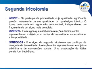 Segunda tricotomia
•   ÍCONE - Ele participa da primeiridade cuja qualidade significante
    provém meramente da sua qualidade: um quali-signo icônico. O
    ícone puro seria um signo não comunicável, independente, um
    fragmente de um signo mais completo.
•   ÍNDICES - É um signo que estabelece relações diádicas entre
    representamen e objeto, com caráter de causalidade, especialidade
    e temporalidade.
•   SÍMBOLOS - É o signo da segunda tricotomia que participa da
    categoria de terceiridade. A relação entre representamen e objeto é
    arbitrária e de convenções sociais. Uma associação de idéias
    gerais. Um Legi-Signo.



                                                                     17
 