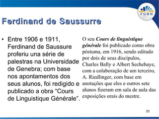 Ferdinand de Saussurre

• Entre 1906 e 1911,            O seu Cours de linguistique
  Ferdinand de Saussure         générale foi publicado como obra
                                póstuma, em 1916, sendo editado
  proferiu una série de
                                por dois de seus discípulos,
  palestras na Universidade     Charles Bally e Albert Sechehaye,
  de Genebra; com base          com a colaboração de um terceiro,
  nos apontamentos dos          A. Riedlinger, com base em
  seus alunos, foi redigido e   anotações que eles e outros sete
  publicado a obra “Cours       alunos fizeram em sala de aula das
                                exposições orais do mestre.
  de Linguistique Générale”.
                                                             25
 