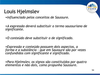 Louis Hjelmslev
•Influenciado pelos conceitos de Saussure.

•A expressão deverá substituir o termo saussuriano de
significante.

•O conteúdo deve substituir o de significado.

•Expressão e conteúdo possuem dois aspectos, a
forma e a substância - que em Saussure são por vezes
confundidos com significante e significado.

•Para Hjelmslev, os signos são constituídos por quatro
elementos e não dois, como propunha Saussure.
                                                         54
 