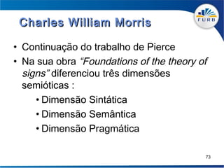 Charles William Morris

• Continuação do trabalho de Pierce
• Na sua obra “Foundations of the theory of
  signs” diferenciou três dimensões
  semióticas :
     • Dimensão Sintática
     • Dimensão Semântica
     • Dimensão Pragmática

                                          73
 