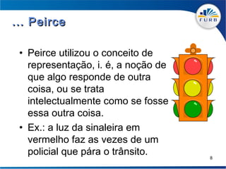 ... Peirce

 • Peirce utilizou o conceito de
   representação, i. é, a noção de
   que algo responde de outra
   coisa, ou se trata
   intelectualmente como se fosse
   essa outra coisa.
 • Ex.: a luz da sinaleira em
   vermelho faz as vezes de um
   policial que pára o trânsito.     8
 